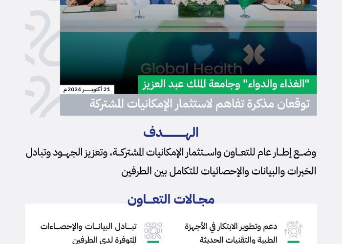 توقيع مذكرة تفاهم بين "الغذاء والدواء" وجامعة الملك عبدالعزيز لاستثمار الإمكانيات المشتركة