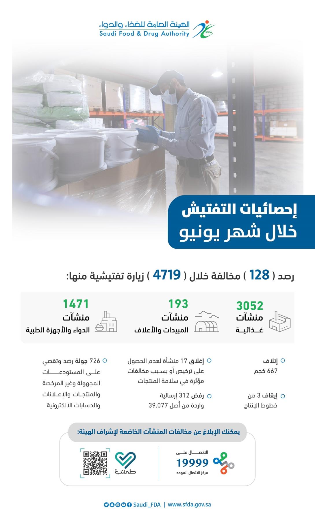 Media 15435
