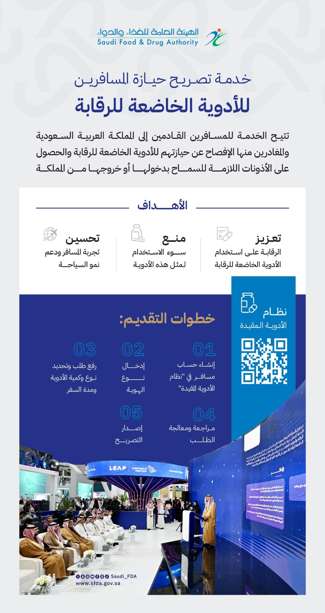 "الغذاء والدواء" تدشّن خدمة "تصريح حيازة المسافرين للأدوية الخاضعة للرقابة"