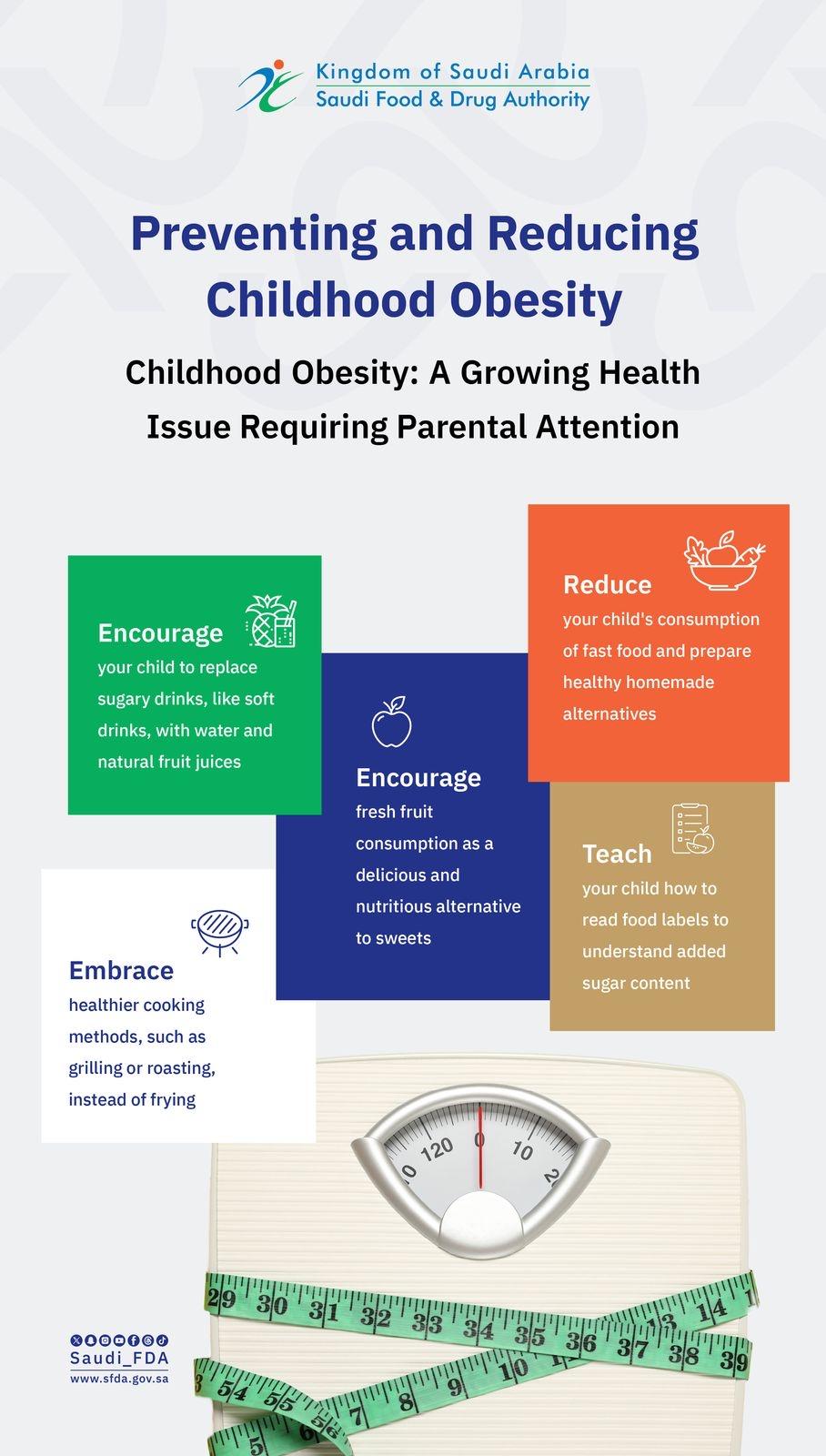 SFDA: Childhood Obesity—A Growing Risk, Prevention Begins at Home